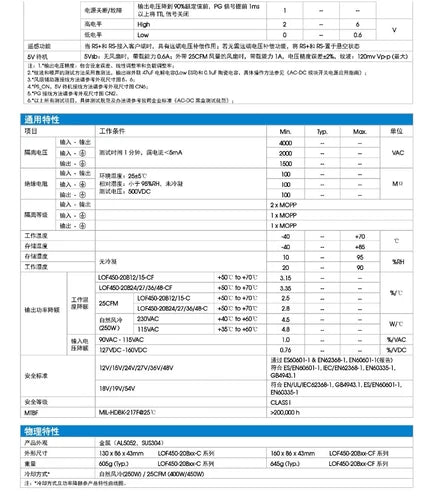 1PCS 18.75A 450W Switch Power Supply   LOF450-20B24-C 24V