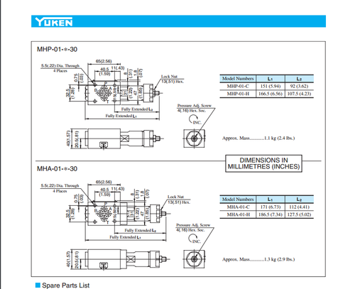 YUKEN MHA-03-B-20 Sequence Modular Valves