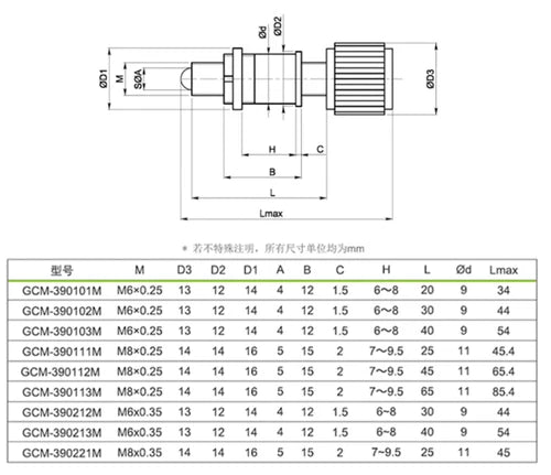 5pcs  GCM-390141M，M6x0.25x41 Screw Mechanical Optical Laboratory Supports