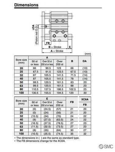 SMC MGPM20-40Z Three-axis Three-bar With Guide Rod Cylinder #