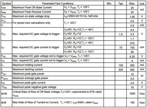SCR Module MMK110A160B 110A1600V