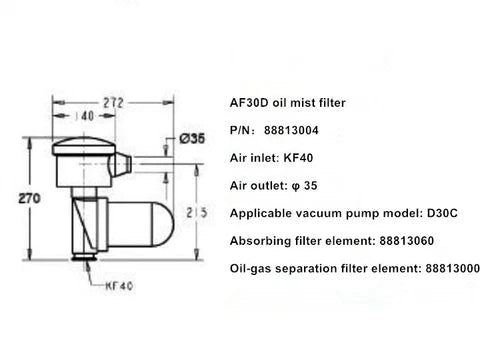 1PC FIT FOR Leybold vacuum pump exhaust separator AF30D(KF25) oil mist filter