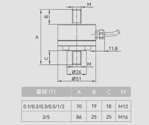 1PCS  For Tensile and Compressive Force Sensor SBT660-2T load cell