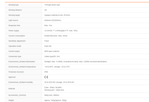 Autonics BR4M-TDTD Proximity Sensors Inductive NPN  1PCS