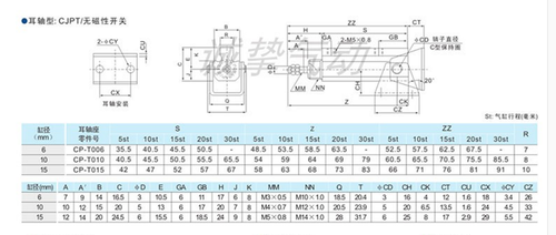 1pc CJP2T16*20D CJP2T16 20D Double acting pin cylinder Double trunnion type