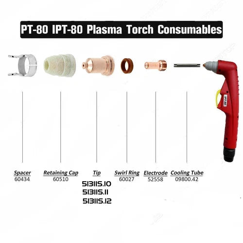 ESAB TECMO Plasma Torch IPT-80 PT80 PT-80 60510 Plasma Shield Cap fit Everlast