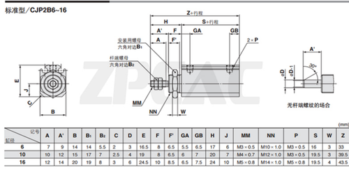 Pneumatic CJP2B6-15D Double Acting Compact Air Cylinder SMC Type