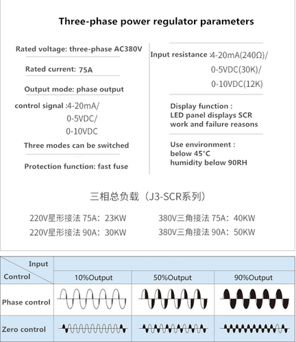 1PC Three-phase power regulator J3SCR-75LA 380V 75A SCR voltage regulator