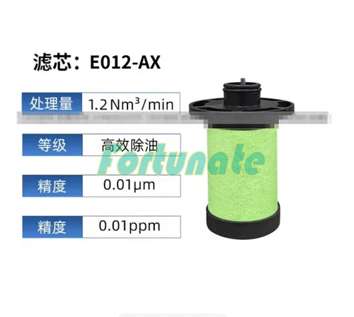 1PC  FOR Precision filter element E012-AX