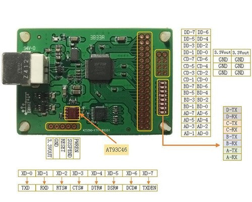 FT4232HL Development Board USB to Serial Port Module SPI I2C IIC Onboard AT93C46