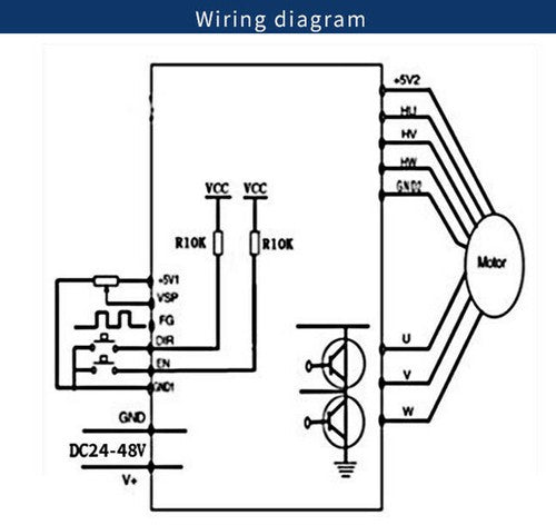 DC Brushless Motor Controller Driver ZM-BL4805F DC24V-48V 5A 240W