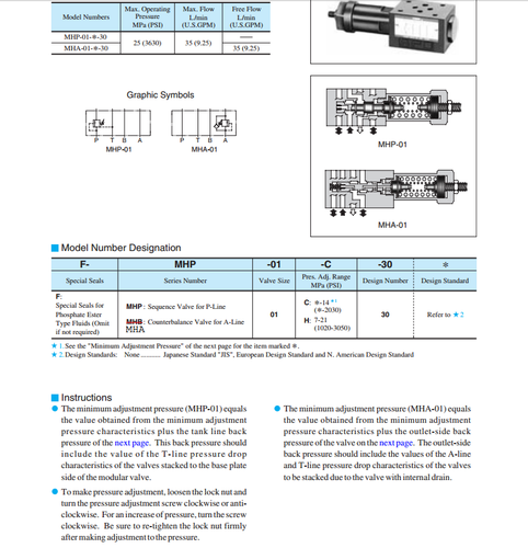 YUKEN MHA-03-B-20 Sequence Modular Valves