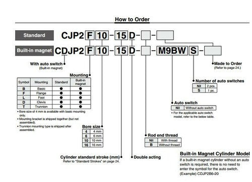 For SMC CDJP2B10-25D Needle Cylinder Double Acting