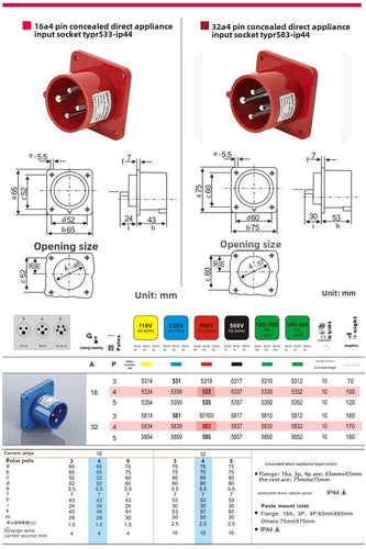 1PC Waterproof Industrial TYPR2618 Connector 16A 4-Pin