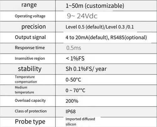 1X level transmitter Water liquid level Sensor Light Column Display 220V 4-20MA