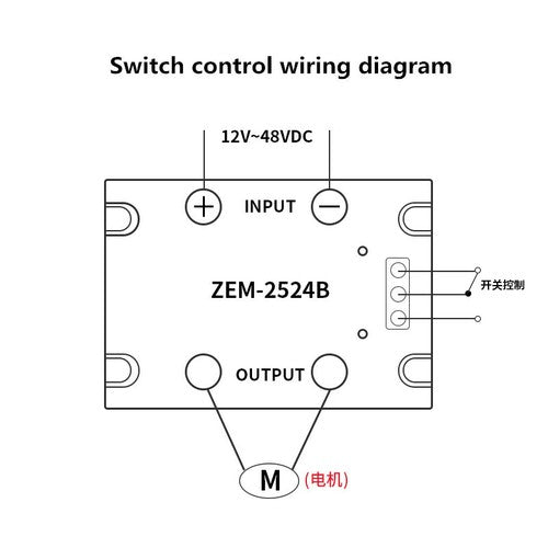 High-power DC motor forward and reverse control module 90A 36V