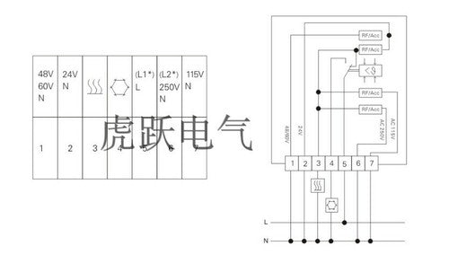 SK3110 Cabinet JWT6011 Distribution Cabinet Fan Thermostat