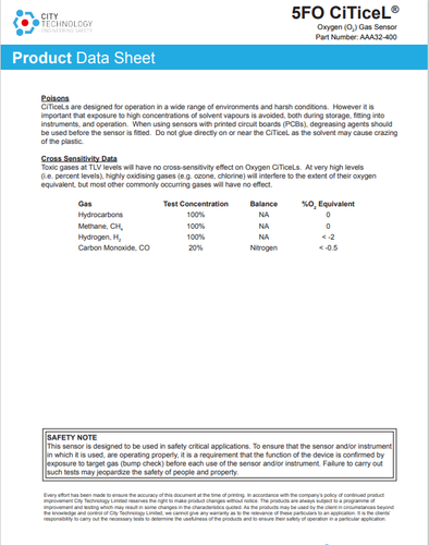 1Pce UK CITY CiTiceL 5FO AAA32-240 Oxygen Sensor Detector
