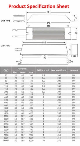 50-3000W/ RXLG Aluminum Shell Inverter Braking Resistor Servo Inverter Resistor