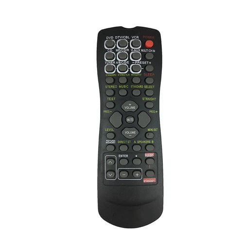 Remote Control For HTR-5650 HTR-6060 HTR-6080 AV A/V Receiver