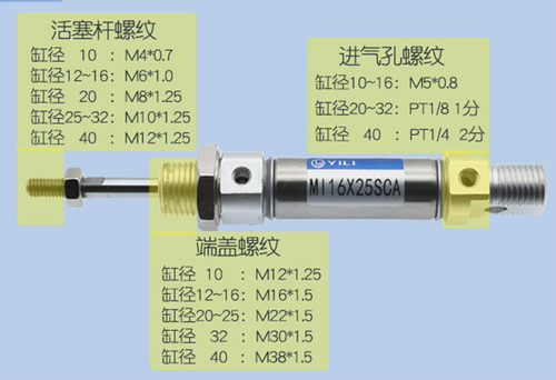 MI25X50SCA Stainless Steel Pneumatic Cylinder Double Acting Mini Air Cylinder