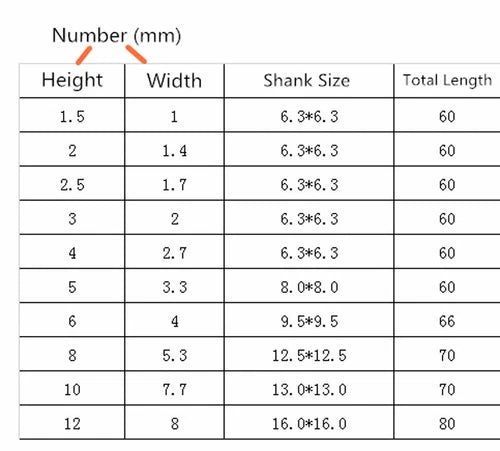 9pcs Steel Number Stamps Punch Dies Set (0-8)  1.5/2/2.5/3/4/5/6/8/10/12/19mm