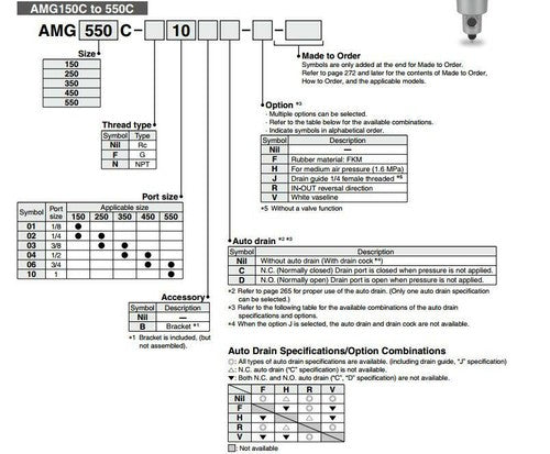 SMC AFF2C-F02 Main Line Filter Solid/Oil Separation  1PC