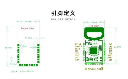 UWB BU01 Indoor Positioning Module Ultra-Wideband Short-Range Accuracy of 10cm