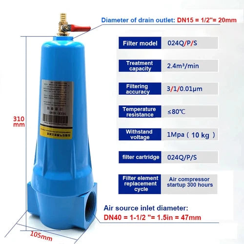 1PC 024 Oil Water Separator Air Compressor QPS Compressed Air Precision Filter