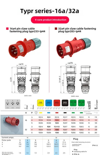 1PC Waterproof Industrial TYPR2618 Connector 16A 4-Pin