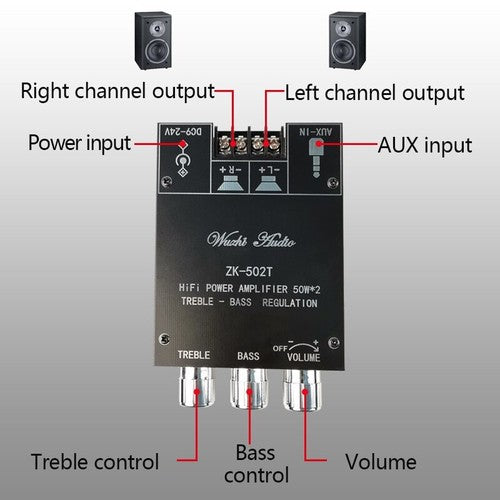 ZK-502T TPA3116D2 Bluetooth 5.0 Audio Amplifier Board Module 2.0 Channel 50W*2