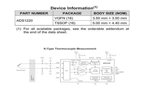ADS1220 ADC 24 Bit I2C Analog-to-Digital Converter Module 50 Hz -60 Hz Rejection