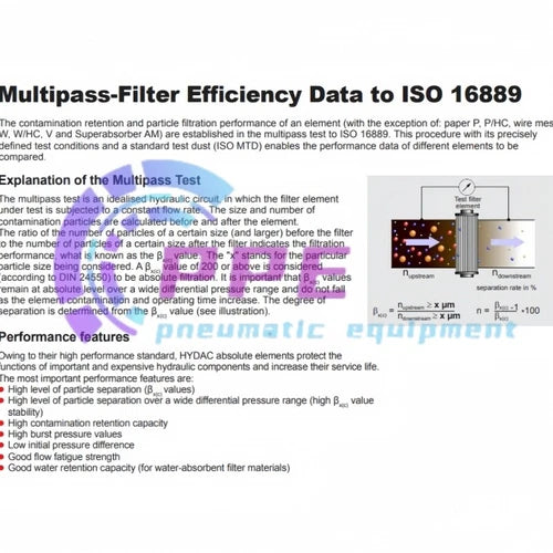 1PC   Filter Element 0005 L 003 P Material-No.309450  0005L003P