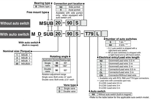 1 PC SMC MSUB1-90S Rotary Table Free Mount Single Vane
