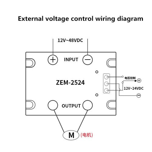 High-power DC motor forward and reverse control module 90A 24V
