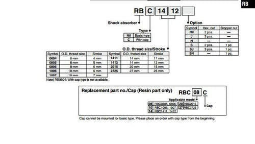 SMC RBC1412 Shock Absorber With cap O.D. thread size 14mm Stroke 12mm#zy #P
