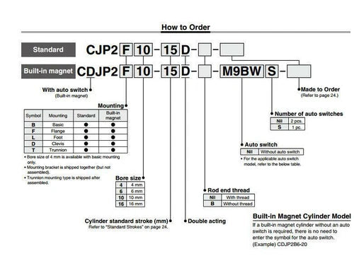 1pcs For Cylinder   CDJP2B10-25D