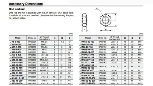 1PCS  FIT FOR JA20-8-100 Floating joint