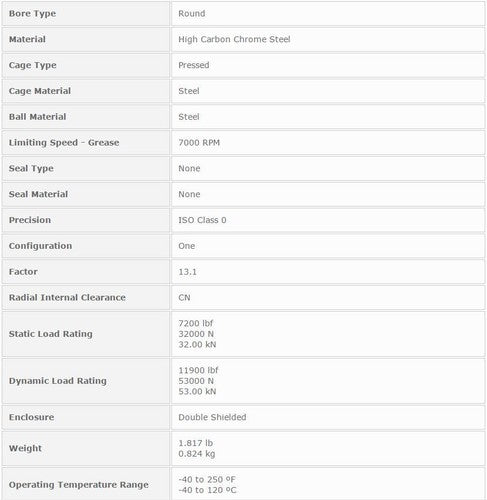 NTN 6309 ZZ Deep Groove Ball Bearings 45x100x25mm