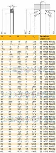 Replace for Z8 cylinder seal piston seal ring 80*70*4.25 seal