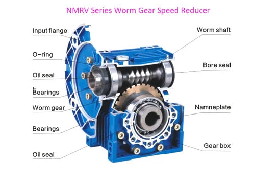 1PC NMRV075 NEMA42/52 Ratio 10 15 20 25 30 40 50 60 80 100:1 Gear Speed Reducer