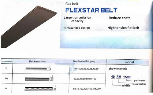1pcs    10/15/20/25FL280mm Thickness 1.5mm Rubber Seamless Flat Belt