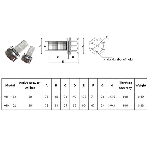Filter Tank Filling Port AB(HS)-1162 AB(HS)-1163 Hydraulic Station Parts Filter