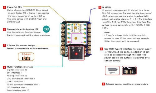 2 SAMD21G18 SAMD21 Microcontroller Development Board Module With SPI Interface