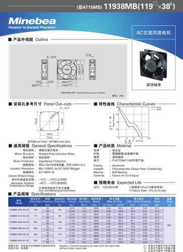 1pcs NMB 4715MS-23T-B30 12/11W 12038 230V Cooling Fan