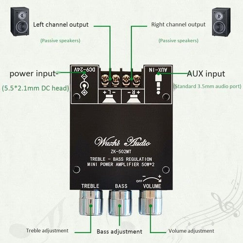 ZK-502MT Bluetooth-compatible 5.0 Subwoofer Amplifier Board 2.0 Channel Bass AMP
