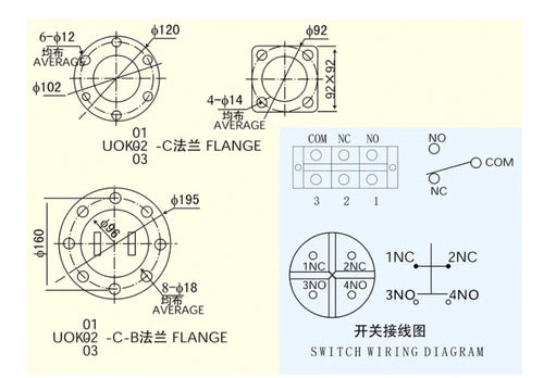 1pc  FIT FOR Marine Float Level Controller With self-test UQK-02-C-Z