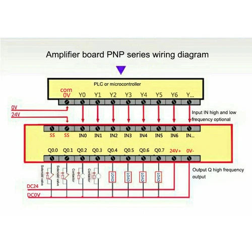 1X PLC Amplifier Output PNP Optocoupler Isolation Plate Transistor Board 12-24V